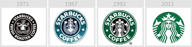 starbucks logo history